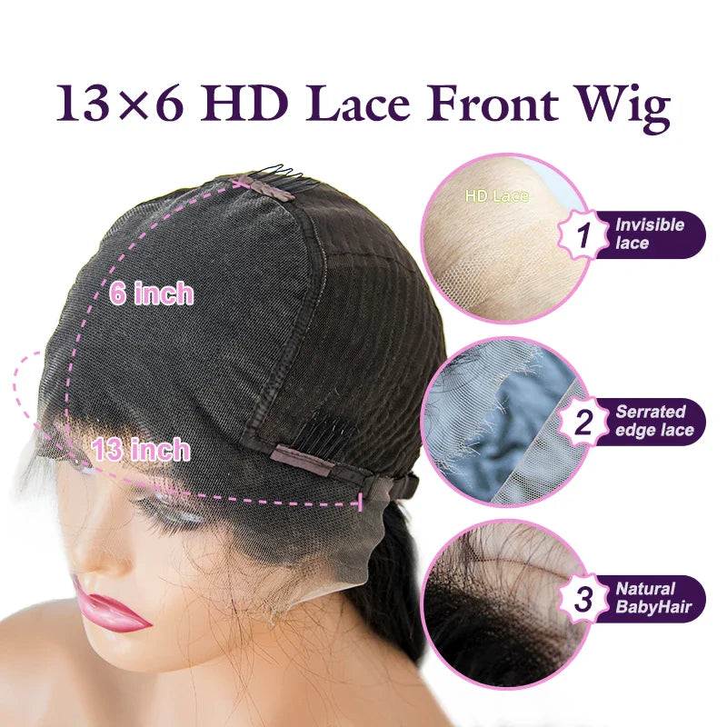 Ombre Kinky Straight 200% HD Lace Front Wig 5x5 Lace Closure Wig 13x6 Lace Frontal Wig Brazilian Wigs For Women Human Hair Remy